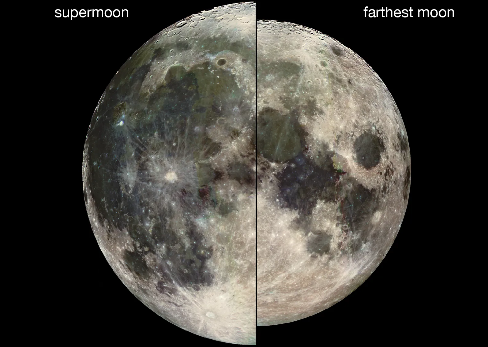 Two SUPERMOONS are coming to our skies in August QuakeWatcher