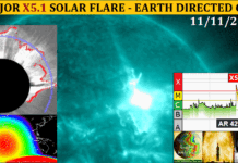 Major X5.1 Solar Flare – Earth Directed CME | Nov 11, 2025