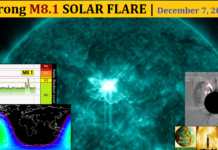 Strong M8.1 Solar Flare(Earth-Directed CME) | Dec 6, 2025