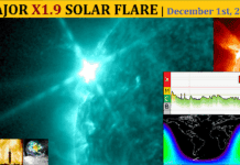 Major X1.9 Solar Flare | Dec 1, 2025