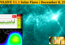 Impulsive X1.1 Solar Flare | Dec 8, 2025