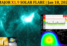 Major X1.9 Flare With Earth-Directed Halo CME | Jan 18, 2026